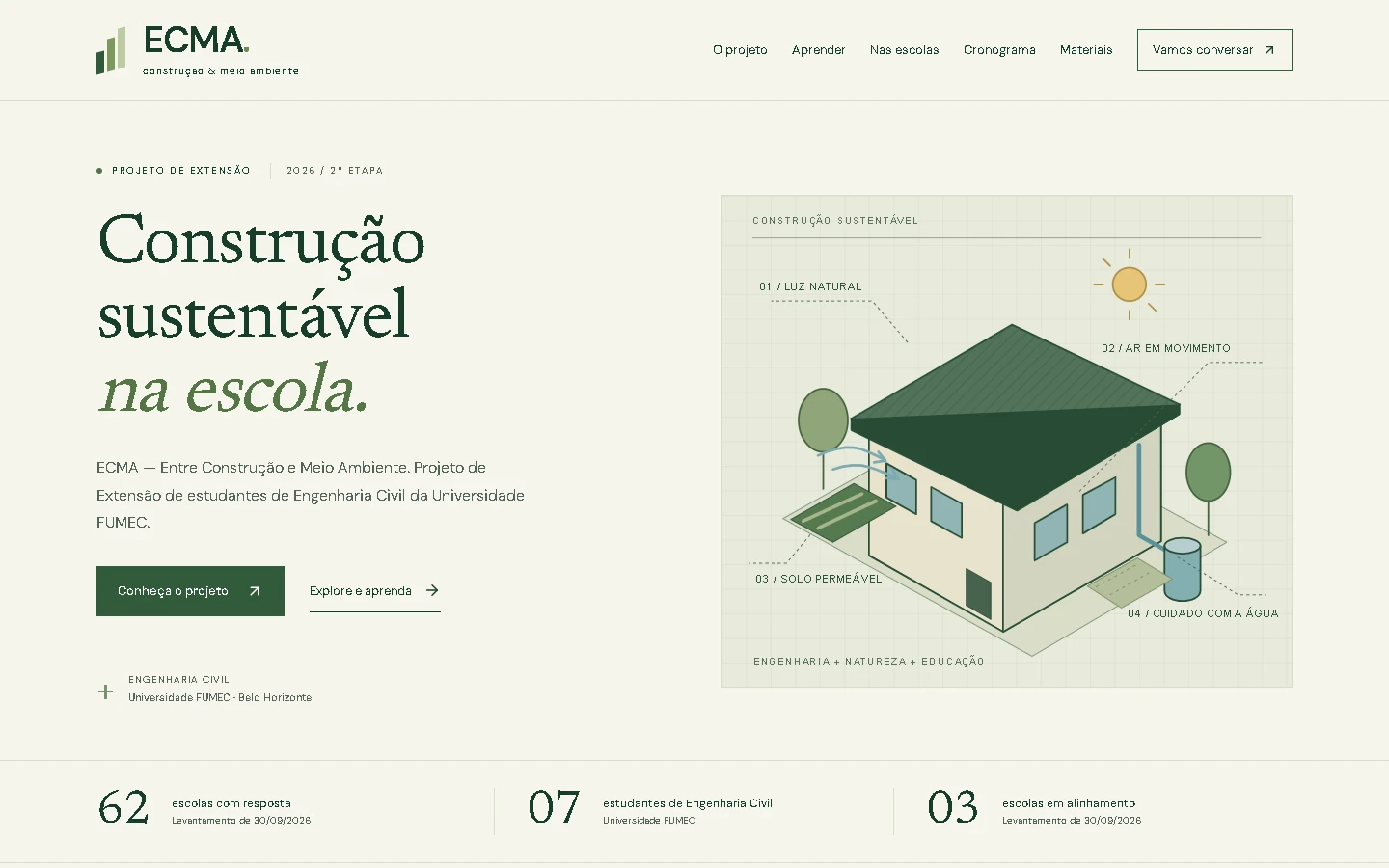 Página inicial real da ECMA, com identidade verde, título sobre construção sustentável e ilustração educativa.